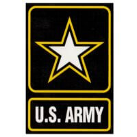  US Army War College