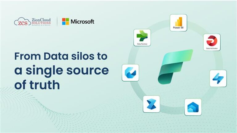 Data Chaos to Compliance: Microsoft Fabric for Government Agencies