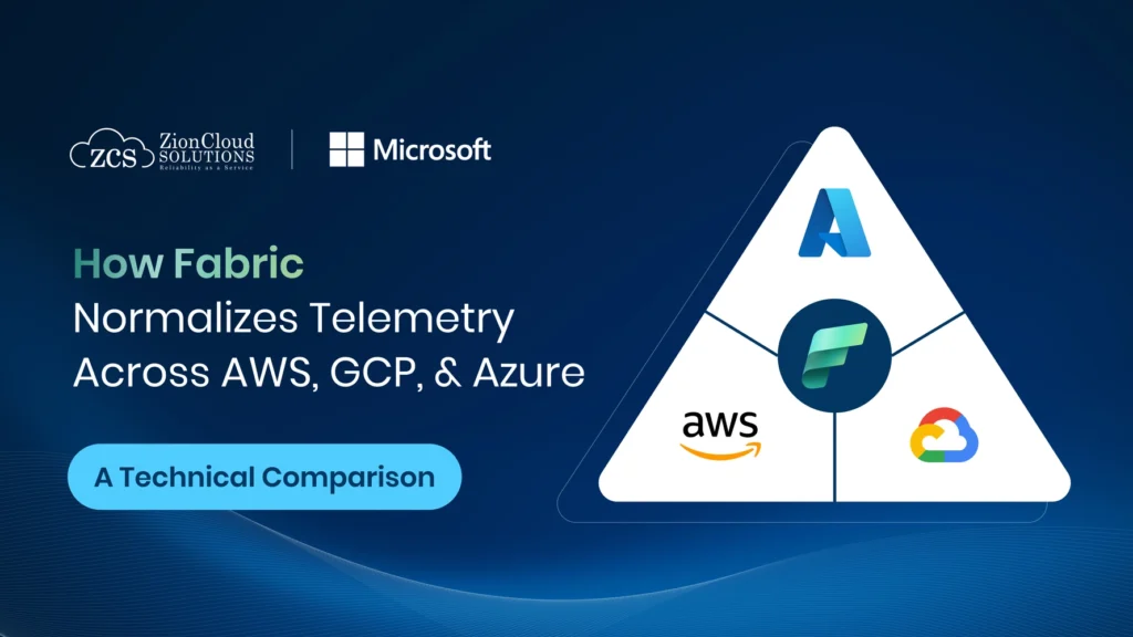How Fabric Normalizes Telemetry Across AWS, GCP, and Azure: A Technical Comparison