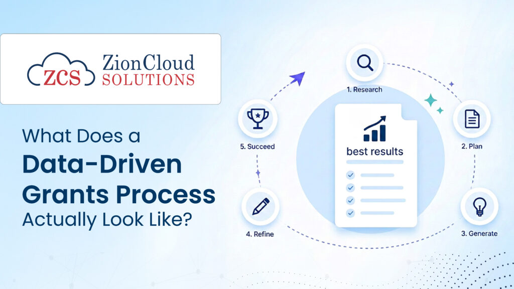 What Does a Data-Driven Grants Process Actually Look Like?