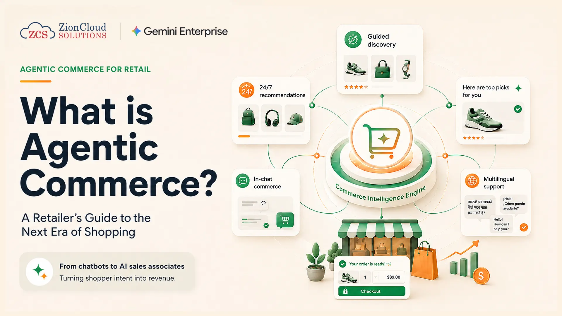 What is Agentic Commerce? A Retailer’s Guide to the Next Era of Shopping