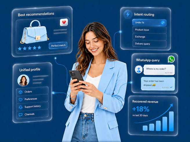 Shop AI retail commerce hero visual